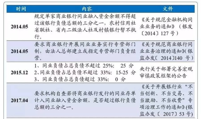  德甲联盟推出新规，限制球队负债比例引争议  