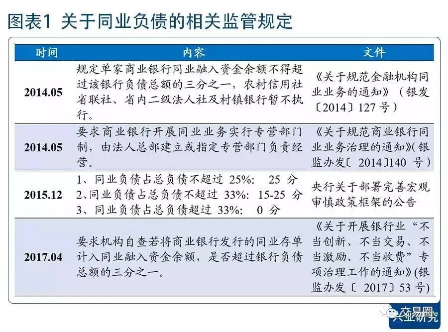 德甲联盟推出新规，限制球队负债比例引争议  